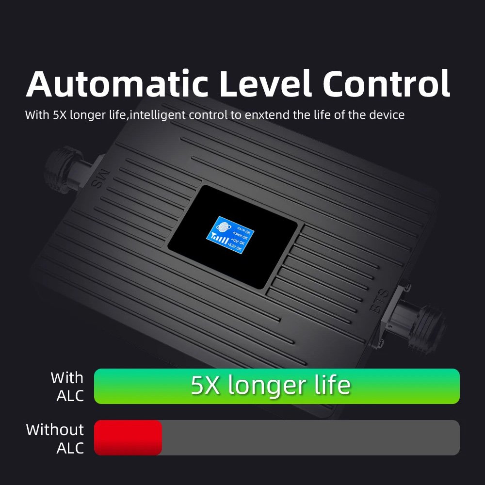 Gsm signal booster 2g 4g 900 1800Mhz Signal 4G Mobile Signal Booster 4g Cell Phone Repeater network booster For Home